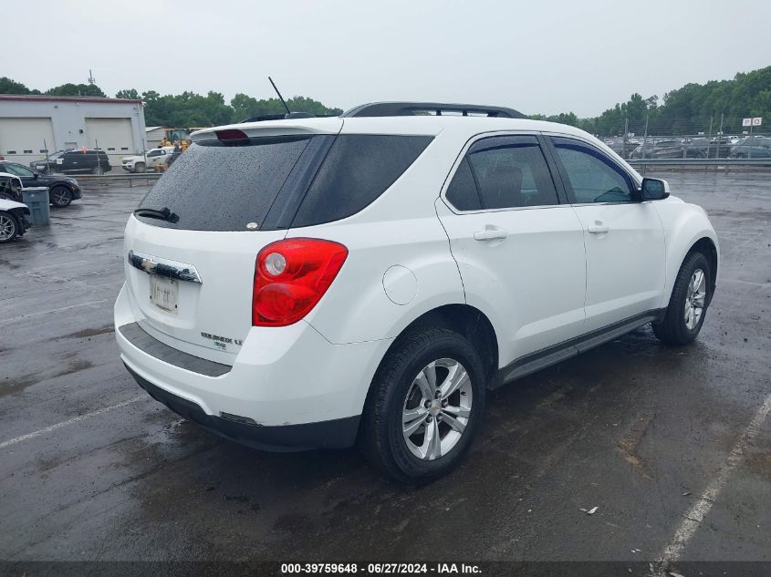 2015 CHEVROLET EQUINOX 1LT