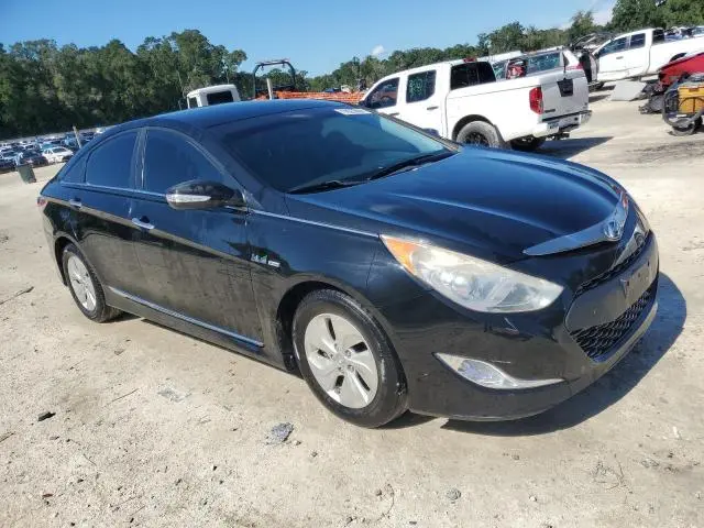 2014 HYUNDAI SONATA HYBRID  
