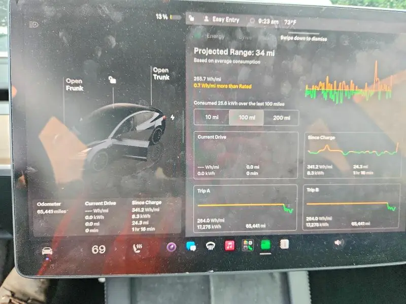 2023 TESLA MODEL 3   
