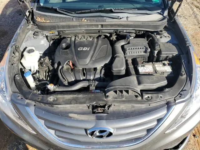 2014 HYUNDAI SONATA GLS  