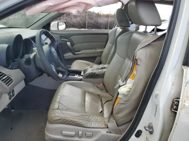2010 ACURA RDX   