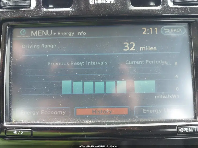 2013 NISSAN LEAF SV