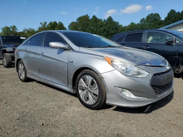 2015 HYUNDAI SONATA HYBRID  