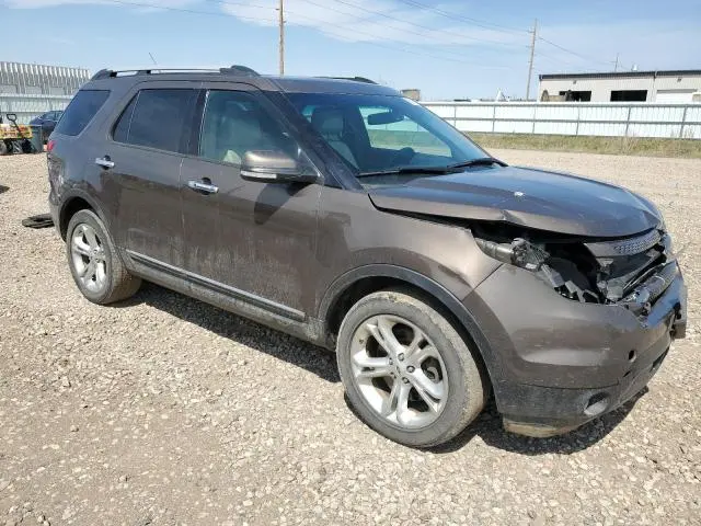 2015 FORD EXPLORER LIMITED  