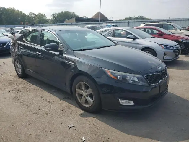 2015 KIA OPTIMA LX  
