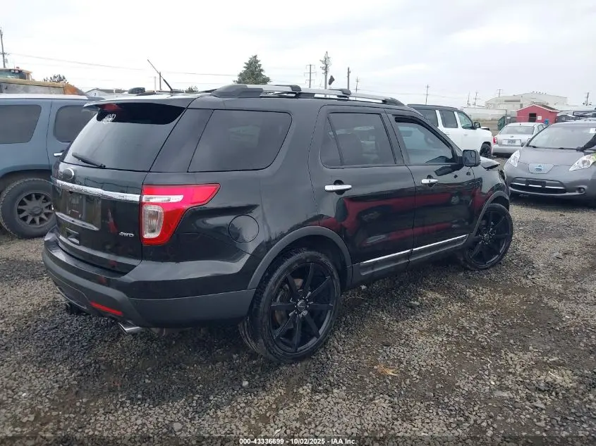 2014 FORD EXPLORER LIMITED