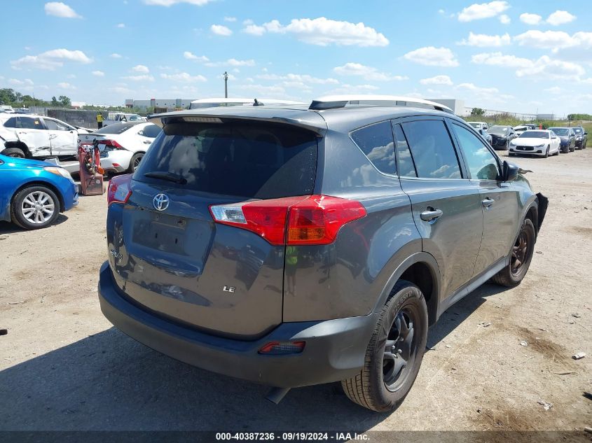 2014 TOYOTA RAV4 LE