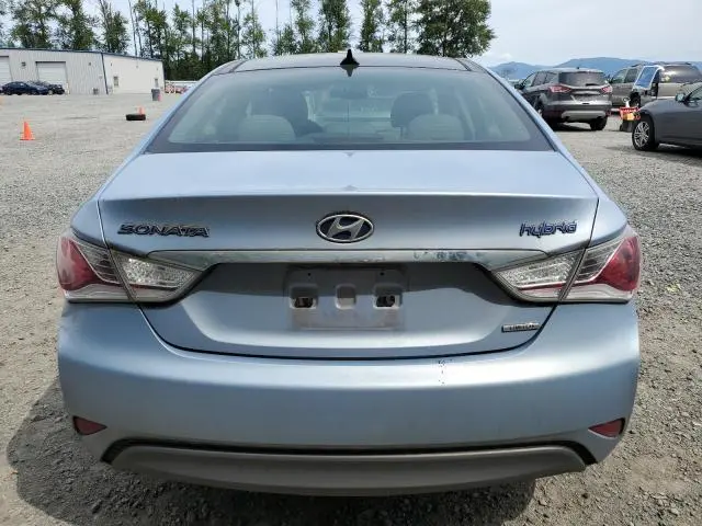 2014 HYUNDAI SONATA HYBRID  