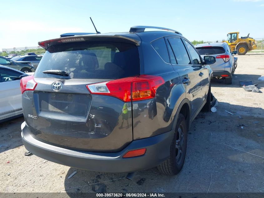 2015 TOYOTA RAV4 LE