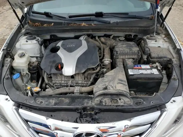 2012 HYUNDAI SONATA SE  