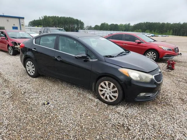 2015 KIA FORTE EX  