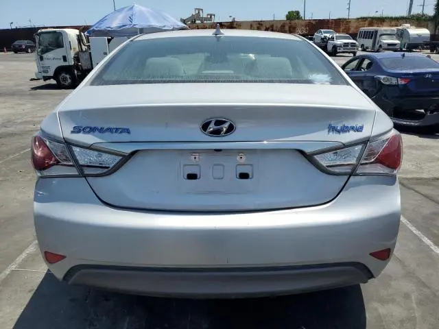2015 HYUNDAI SONATA HYBRID  