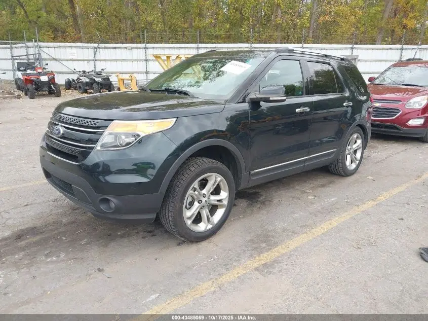 2015 FORD EXPLORER LIMITED