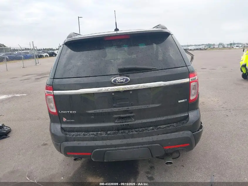 2015 FORD EXPLORER LIMITED