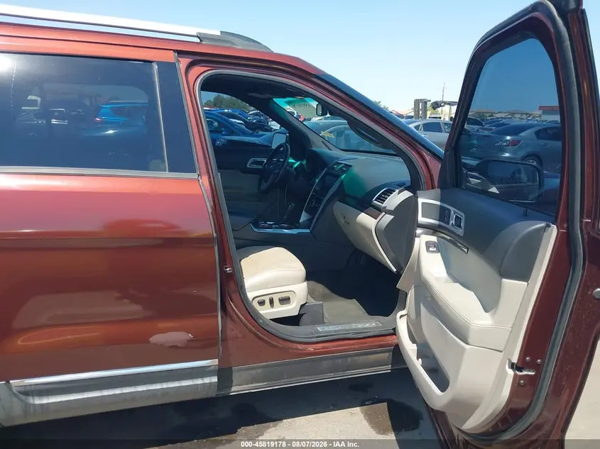 2015 FORD EXPLORER LIMITED