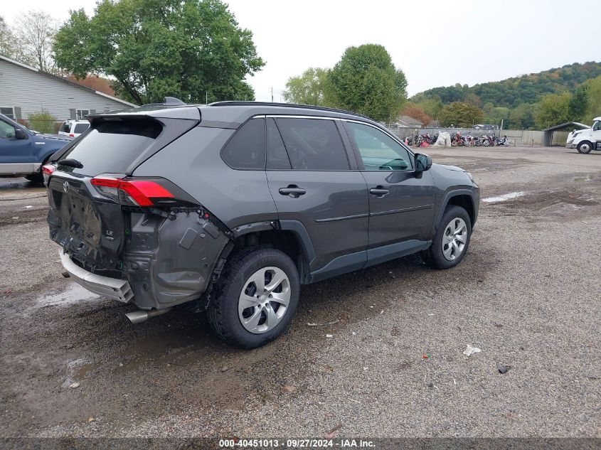 2020 TOYOTA RAV4 LE