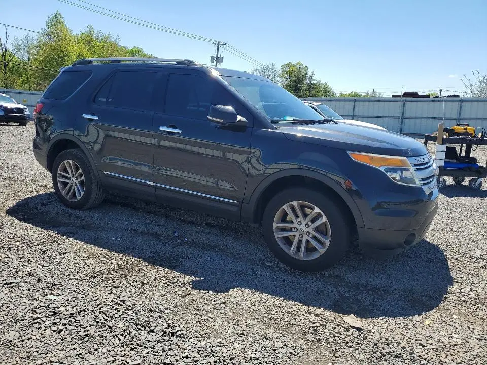 2015 FORD EXPLORER XLT  