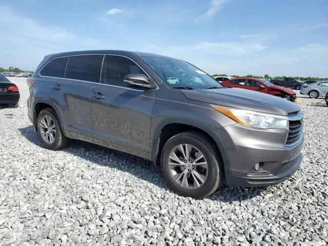 2015 TOYOTA HIGHLANDER LE  