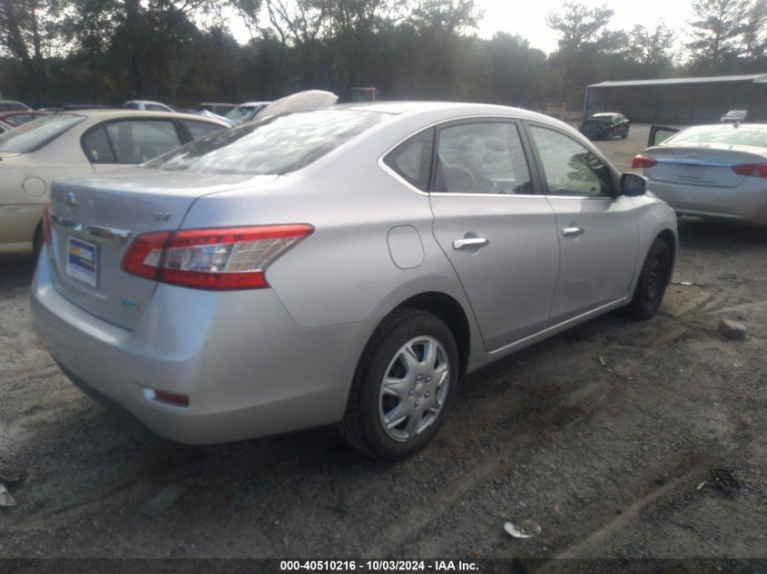 2014 NISSAN SENTRA SV