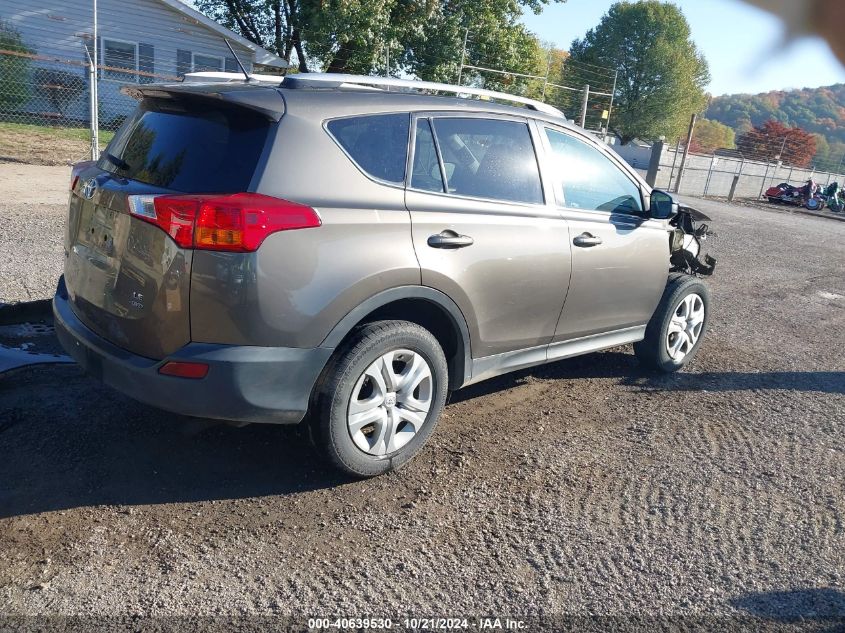 2015 TOYOTA RAV4 LE