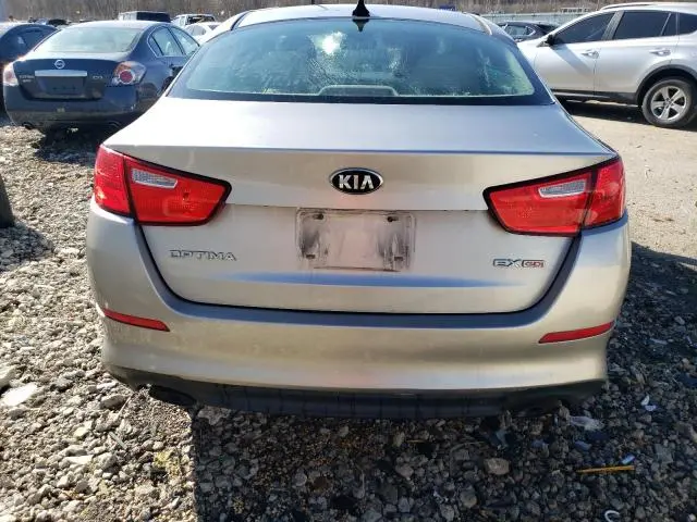 2015 KIA OPTIMA EX