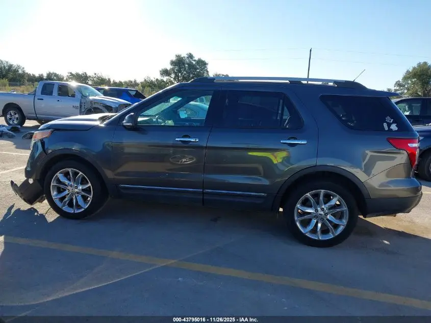 2015 FORD EXPLORER XLT