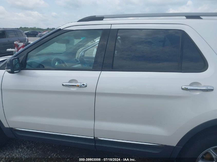 2015 FORD EXPLORER XLT