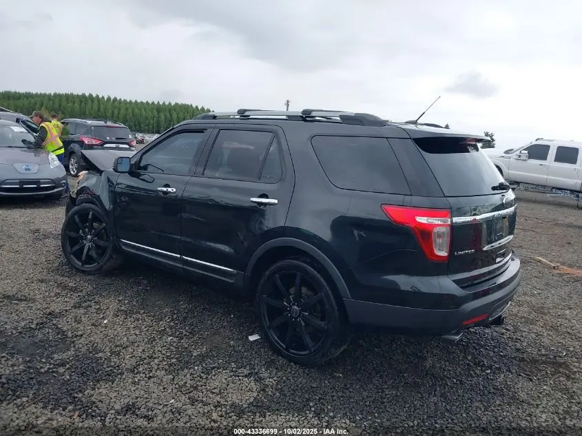 2014 FORD EXPLORER LIMITED