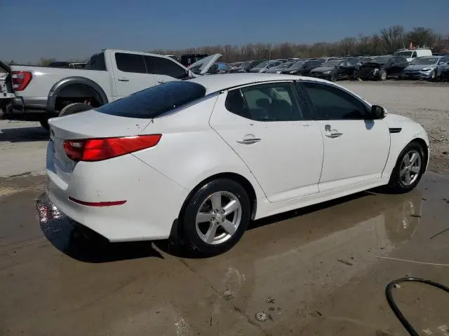 2015 KIA OPTIMA LX  