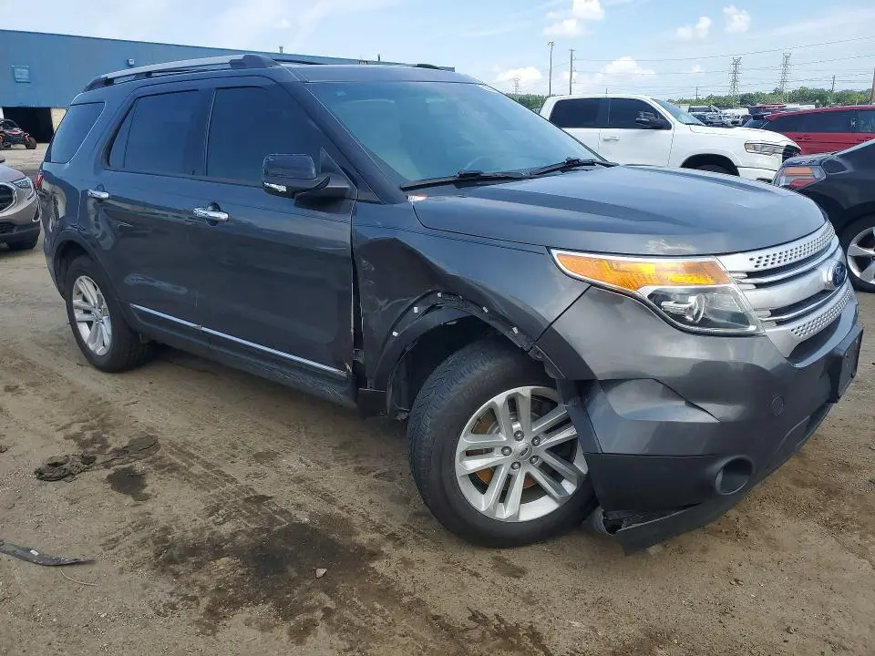 2015 FORD EXPLORER XLT  