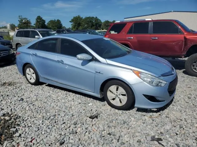2013 HYUNDAI SONATA HYBRID  