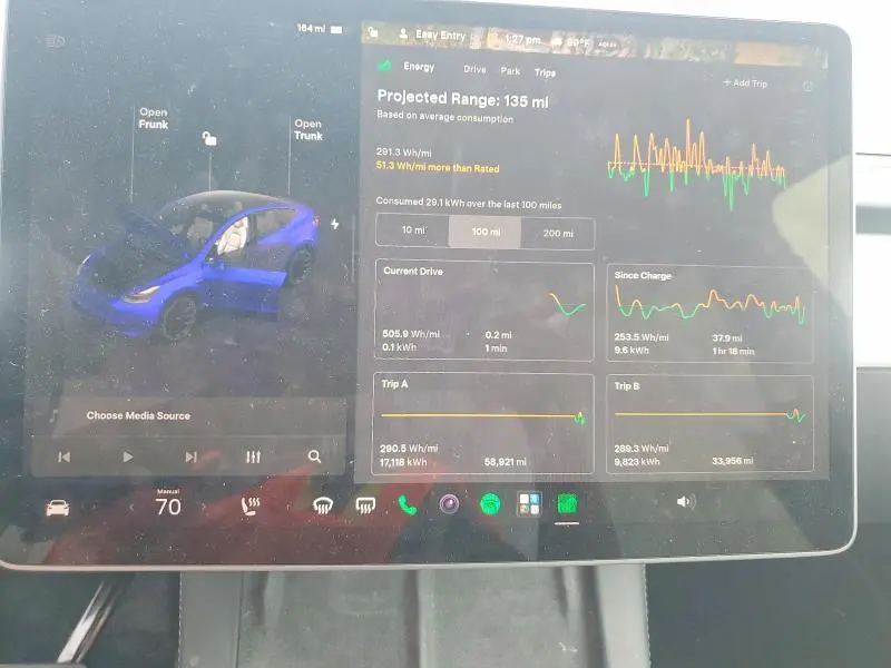 2022 TESLA MODEL Y   