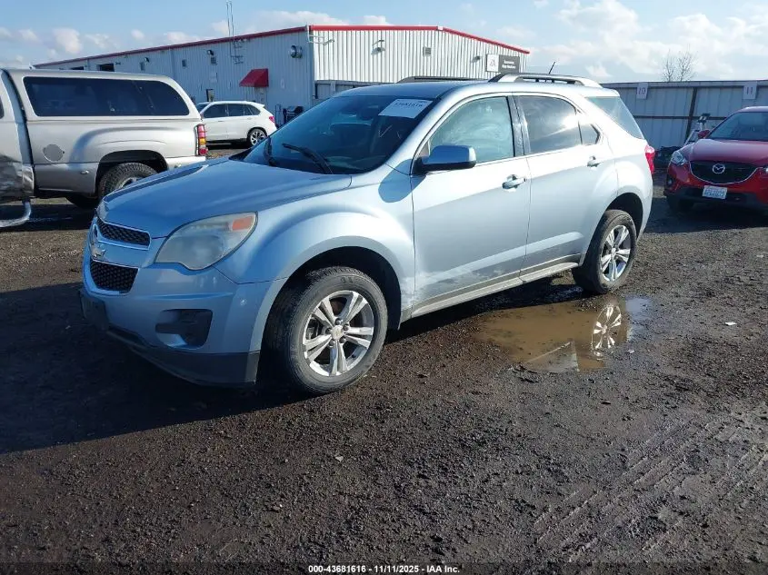 2015 CHEVROLET EQUINOX 1LT
