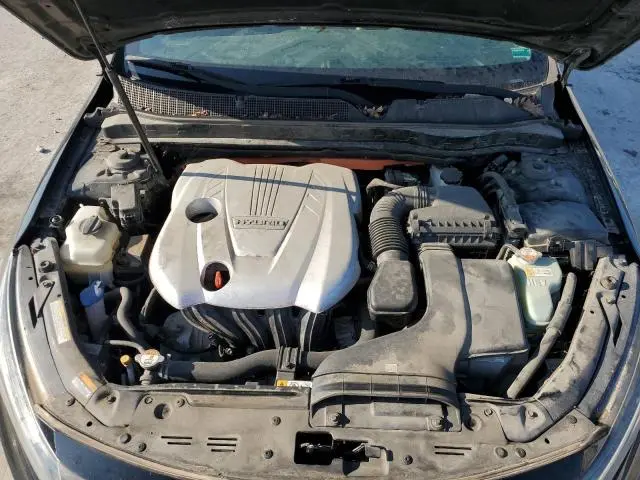 2015 KIA OPTIMA HYBRID  