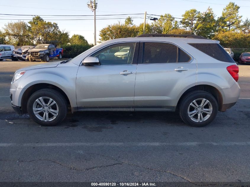 2015 CHEVROLET EQUINOX 1LT