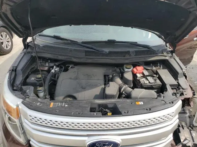 2015 FORD EXPLORER XLT  
