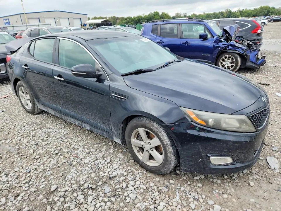 2015 KIA OPTIMA LX  