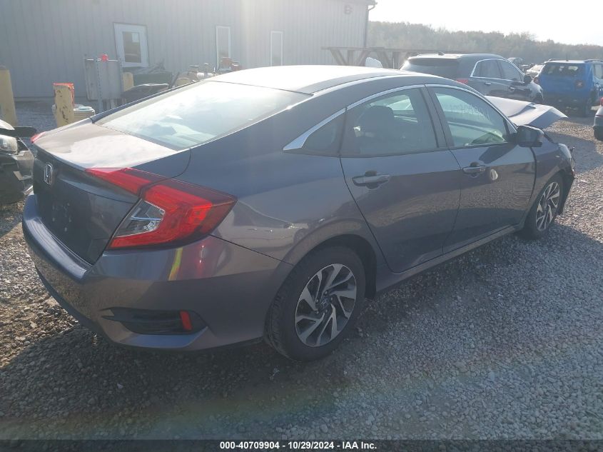 2016 HONDA CIVIC EX