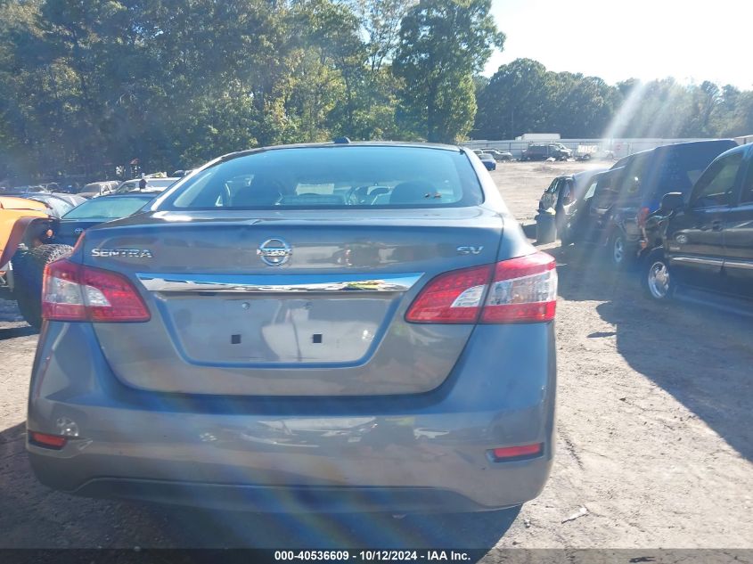 2015 NISSAN SENTRA SV