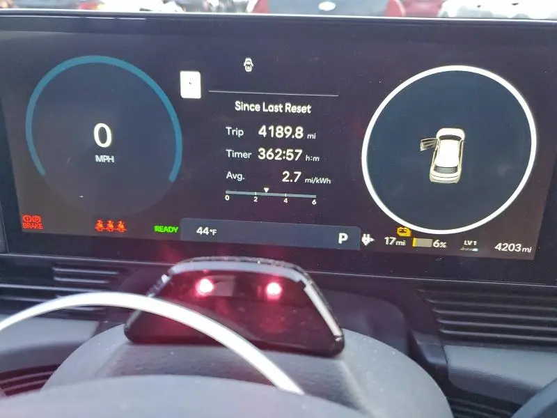 2025 HYUNDAI IONIQ 5 SEL  