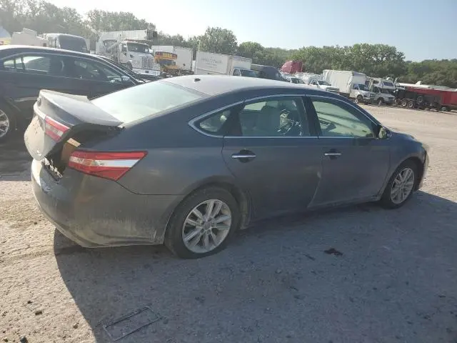 2015 TOYOTA AVALON XLE  