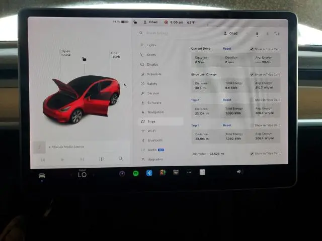 2021 TESLA Y