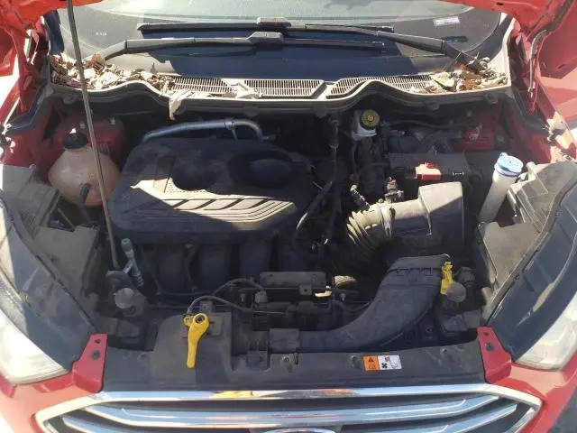 2020 FORD ECOSPORT TITANIUM  