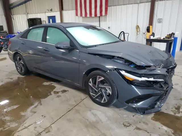 2024 HYUNDAI ELANTRA LIMITED  