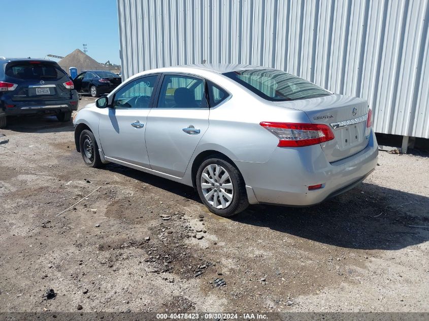 2013 NISSAN SENTRA SV