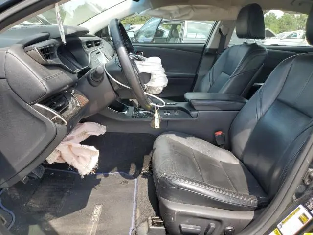 2015 TOYOTA AVALON HYBRID  