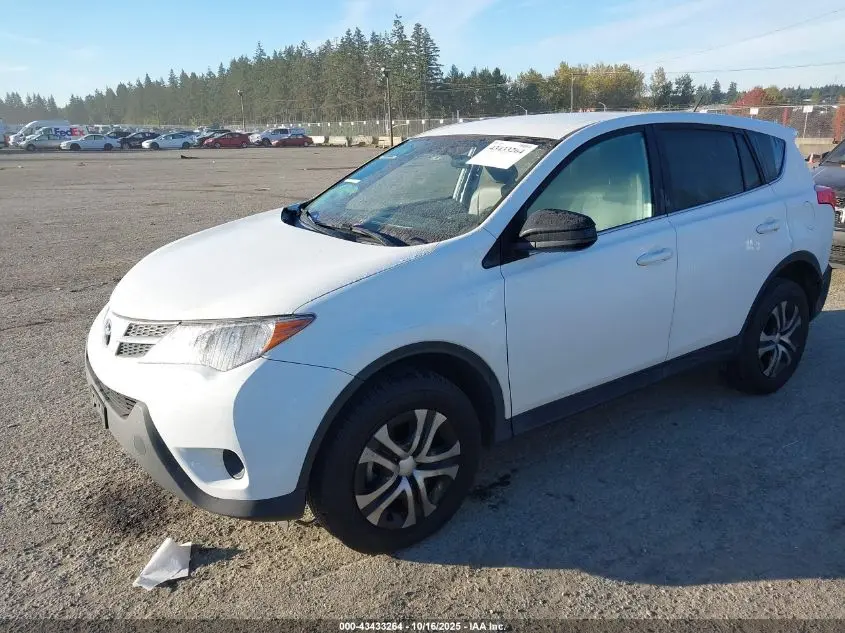 2015 TOYOTA RAV4 LE