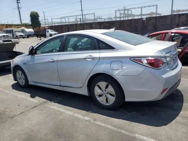 2015 HYUNDAI SONATA HYBRID  