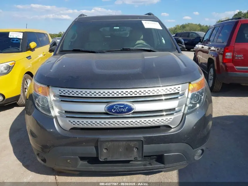 2015 FORD EXPLORER XLT