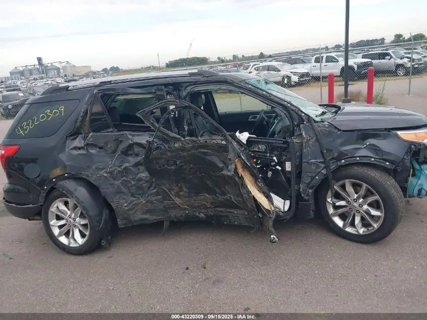 2015 FORD EXPLORER LIMITED